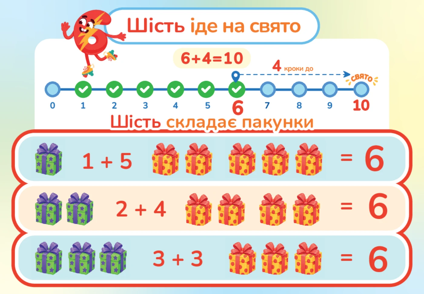 Зворотна сторона картки 6: маршрут до 10 і склад числа