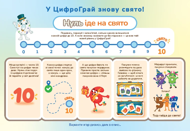 Картка-правило «Нуль іде на свято»