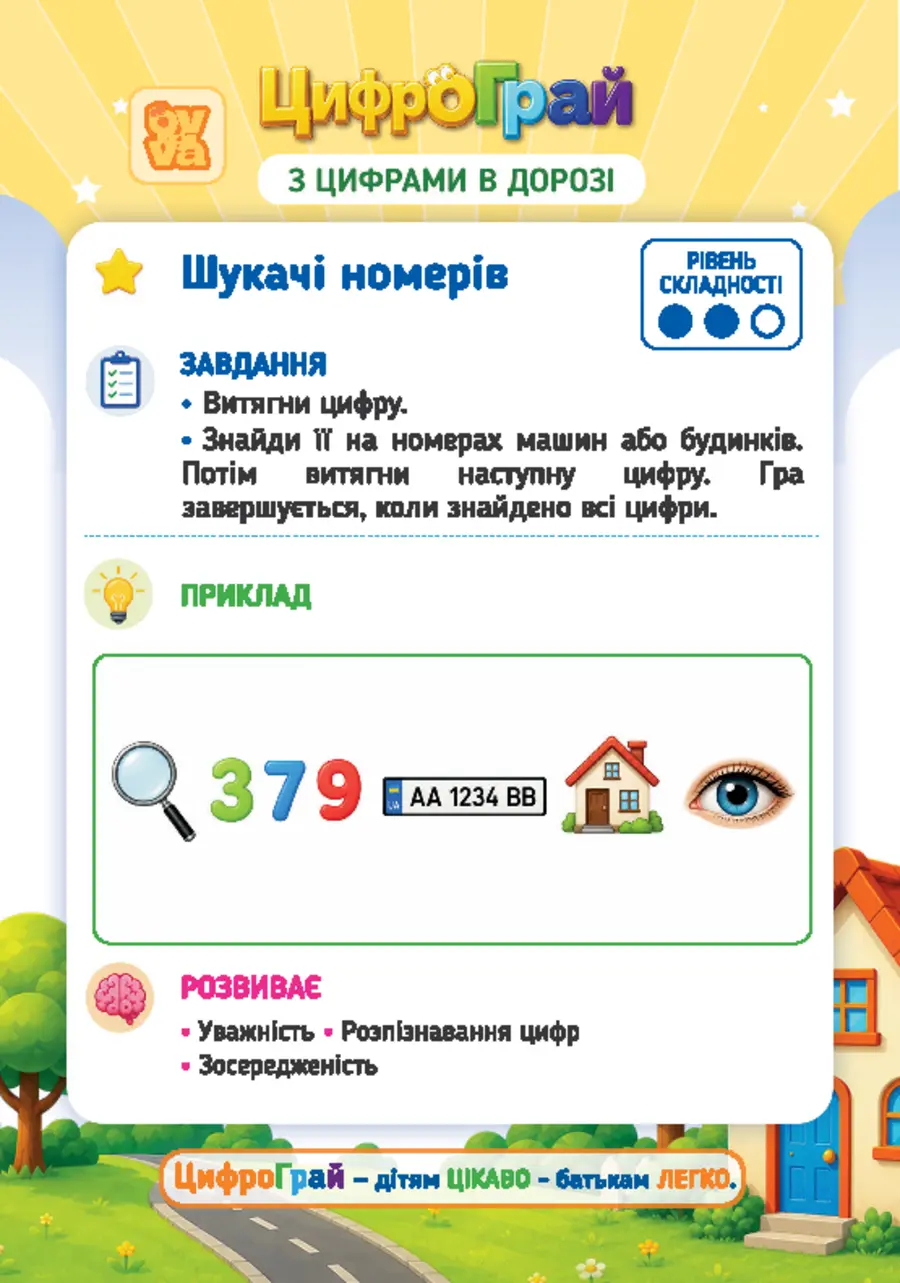 Приклад картки-завдання