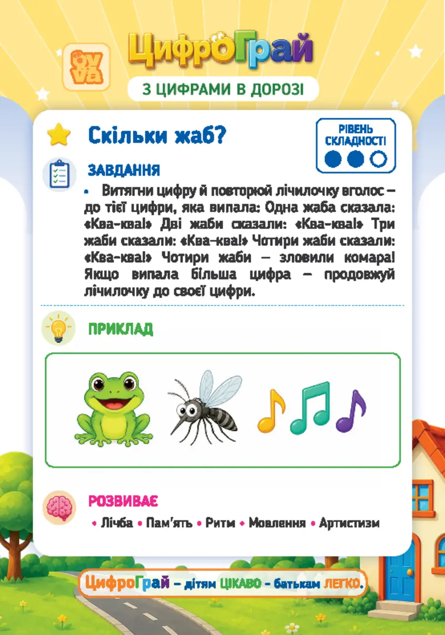 Приклад картки-завдання