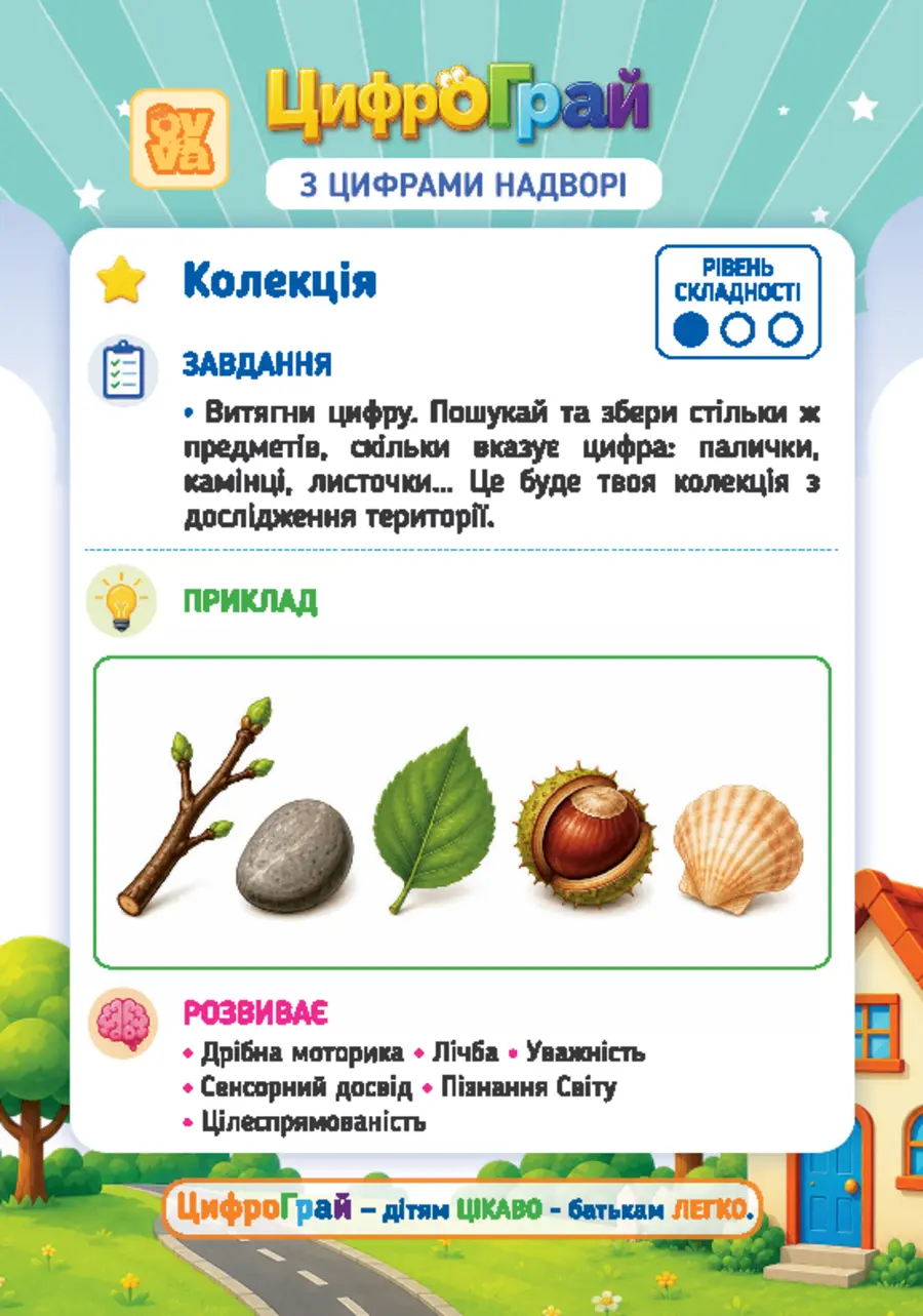 Приклад картки-завдання