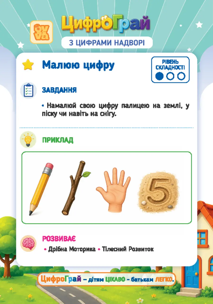Приклад картки-завдання