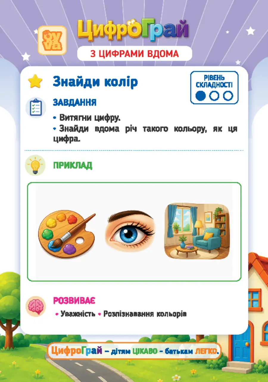 Приклад картки-завдання