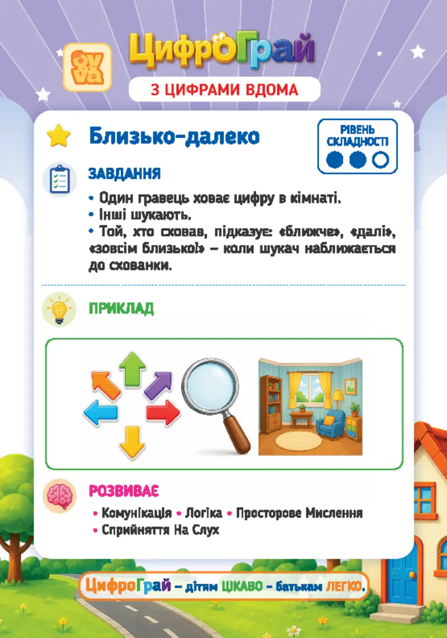 Приклад картки-завдання