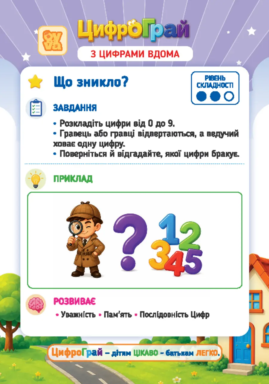 Приклад картки-завдання