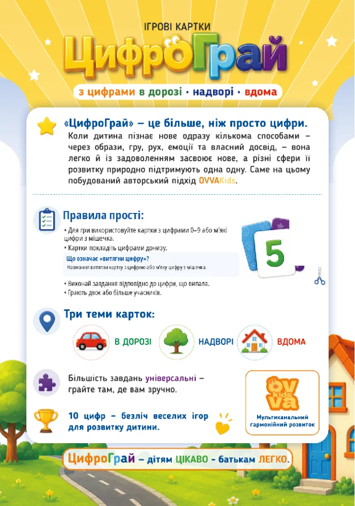 Інфо-карта з правилами гри